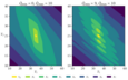 Figure 2.8