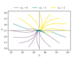 Figure 2.9
