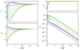 Figure 2.6