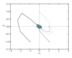 Figure 3.10