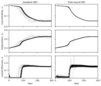 Figure 3.7