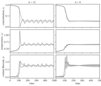 Figure 3.8