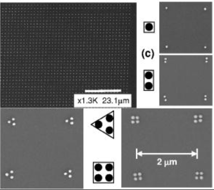 Publication figure 11