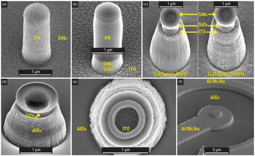 Publication figure 114a