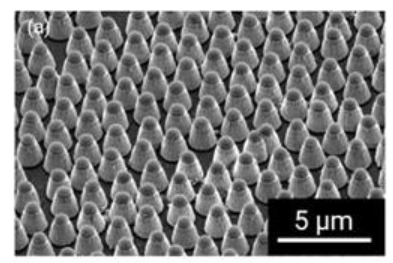 Publication figure 76