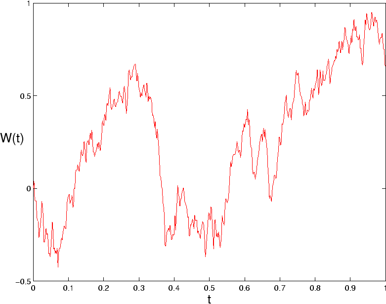 \begin{figure}\begin{center}
\leavevmode
\epsfbox{bpath.eps}\end{center}\end{figure}