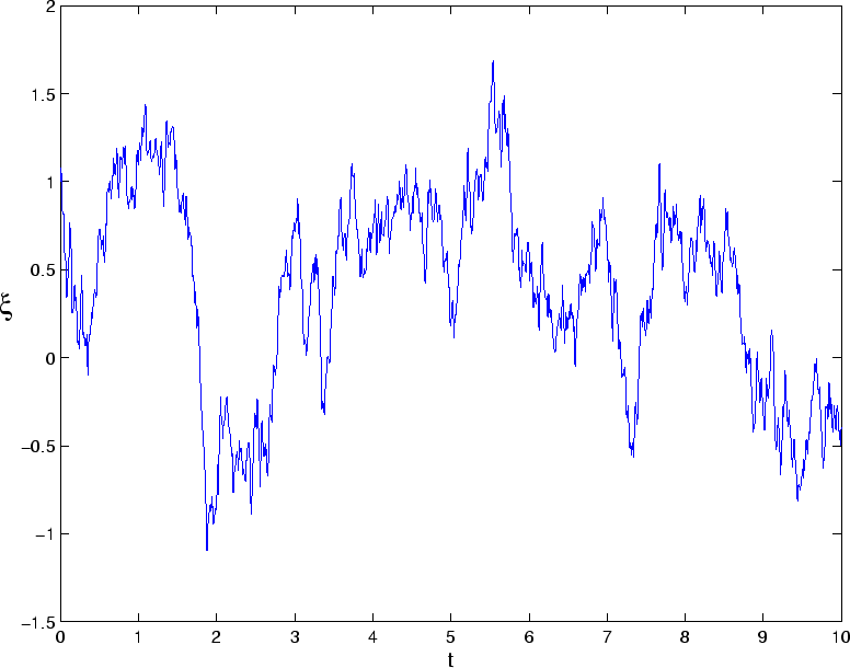 \begin{figure}\begin{center}
\leavevmode
\epsfbox{figure_ou.eps}\end{center}\end{figure}