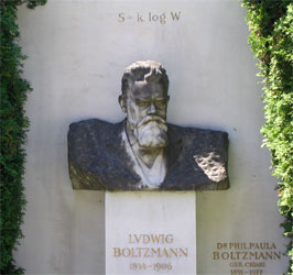 picture of Boltzmann's grave